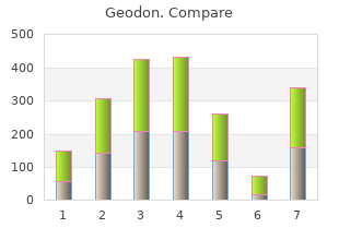 generic 20mg geodon