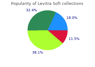 proven levitra soft 20mg