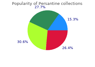 trusted 100 mg persantine
