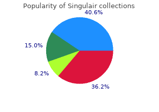 quality singulair 4mg