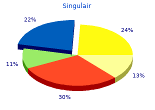 buy 5 mg singulair