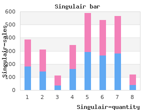 quality 4mg singulair