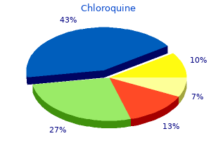safe chloroquine 250mg