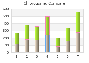 generic chloroquine 250 mg