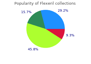 trusted 15 mg flexeril