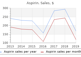 best 100pills aspirin