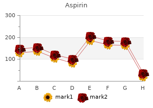 effective aspirin 100pills