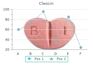 proven cleocin 150mg
