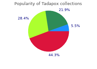 tadapox 80mg