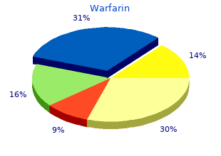 2 mg warfarin