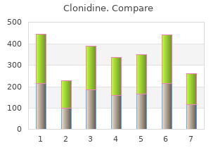 order 0.1 mg clonidine