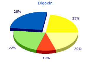 generic 0.25mg digoxin