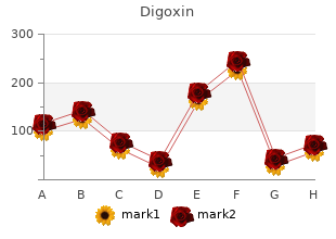 proven 0.25mg digoxin