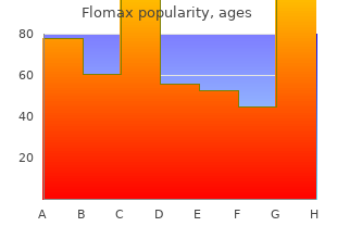 0.4mg flomax