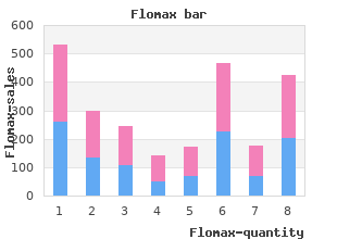 buy flomax 0.2 mg