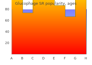 effective glucophage sr 500mg