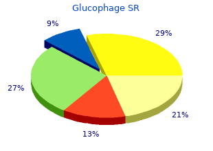 order 500mg glucophage sr