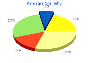 order 100 mg kamagra oral jelly
