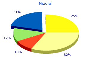 best 200mg nizoral