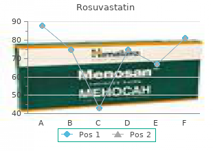 effective rosuvastatin 10 mg
