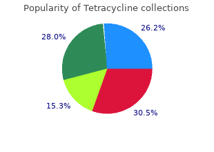 order tetracycline 500 mg