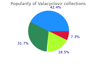 trusted valacyclovir 500mg