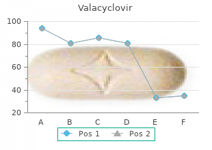 safe valacyclovir 500 mg