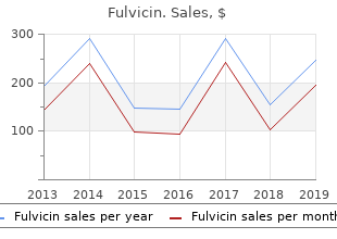 250 mg fulvicin