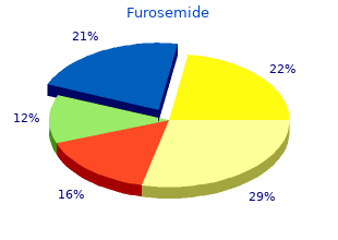 quality furosemide 40 mg