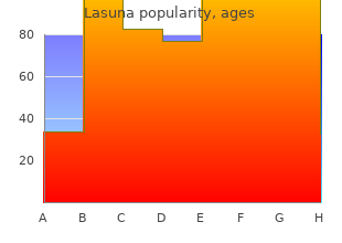 generic lasuna 60caps