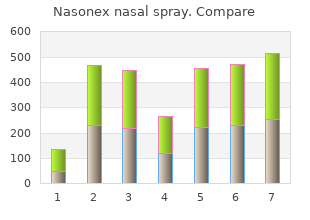 nasonex nasal spray 18gm