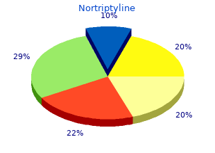 proven nortriptyline 25mg