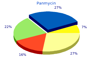 trusted 250mg panmycin