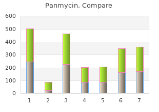 quality 500 mg panmycin