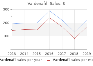 best vardenafil 20 mg