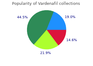 order 10mg vardenafil