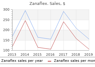 cheap 2mg zanaflex