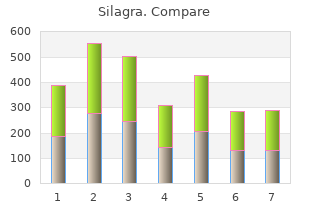 quality silagra 50mg