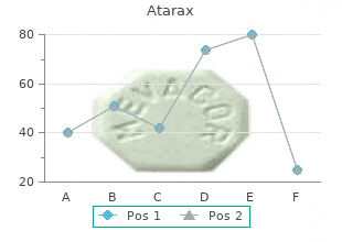 best 10 mg atarax