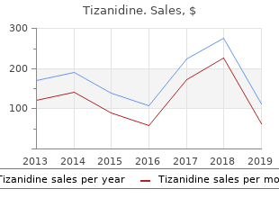 quality 2mg tizanidine