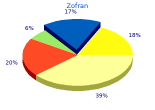 cheap zofran 4 mg