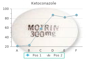 safe 200 mg ketoconazole