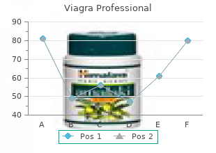 trusted 50 mg viagra professional