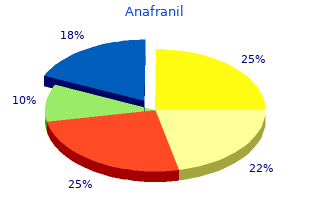 safe anafranil 25 mg