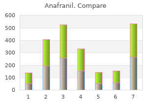 cheap 10mg anafranil