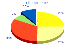 safe lisinopril 10 mg