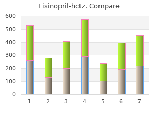 proven 2.5mg lisinopril