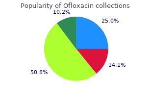 best ofloxacin 200 mg