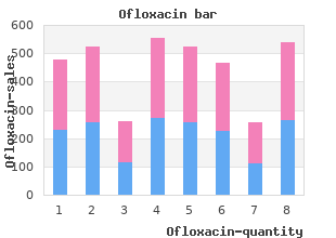 quality 200mg ofloxacin