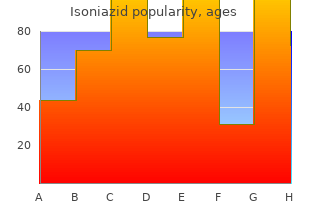 proven 300mg isoniazid